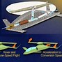 Image result for Boeing X-50