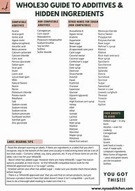 Image result for Whole30 List