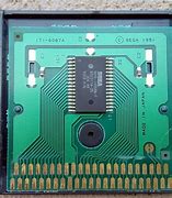 Image result for Sega Game Gear TV Tuner