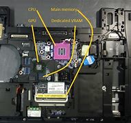 Image result for Motherboard and GPU Back