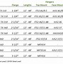 Image result for Span Chart for Floor Joist