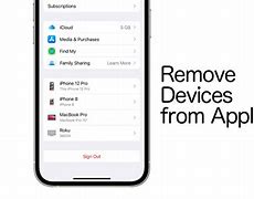 Image result for Apple Sim Card Removal