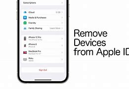 Image result for How to Unlock iPhone Xr without Passcode