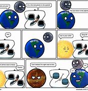Image result for Venus Fan Art Meme Solar Balls