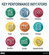 Image result for Performance Evaluation Icon
