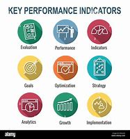 Image result for Performance Measurement Icon