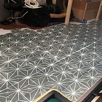 Image result for Marble Stencil