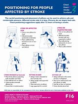 Image result for Stroke Patient Positioning