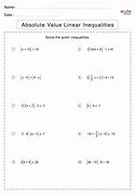 Image result for Absolute Value Inequalities Algebra 2