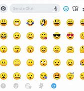 Image result for I in Emoji