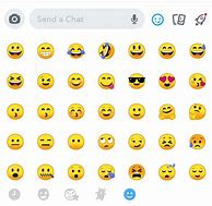 Image result for Different Emojis Meaning Snapchat