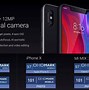 Image result for Xiaomi Telephone