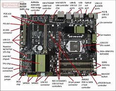 Image result for Computer Motherboard Circuit Diagram