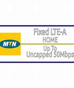 Image result for Fixed LTE