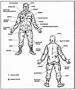 Image result for Systema Martial Arts