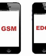 Image result for GSM/EDGE