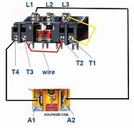 Image result for 415V 32A Plug 5 Pin kW Rating
