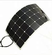 Image result for 32-Cell Solar Panel
