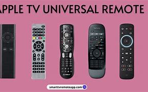 Image result for Apple TV Remote