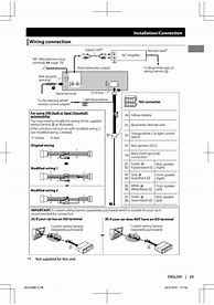 Image result for Free JVC Wiring-Diagram