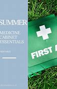 Image result for Medicine Cabinet Essentials
