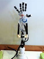 Image result for Arduino Mega in Human Hand
