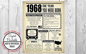 Image result for Printable Year You Were Born