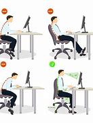 Image result for How to Sit at Desk