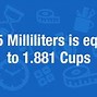 Image result for What Is a Milliliter