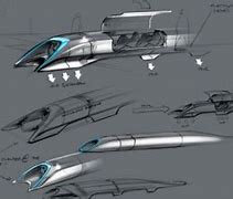 Image result for Future Transportation Solutions