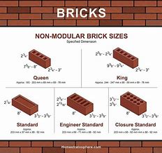 Image result for 12-Inch Square Brick