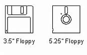 Image result for Floppy Disk Bending