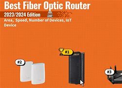 Image result for Linksys Fibre Router