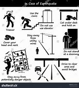 Image result for Earthquake Emergency Structure