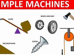 Image result for Examples of Gears Simple Machines