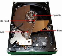 Image result for Hard Drive Inside a Computer