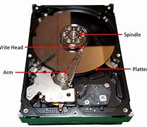 Image result for Internal Hard Disk