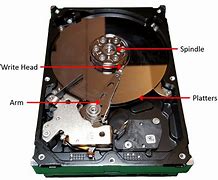 Image result for Hard Disk Drive in Computer System M Unit