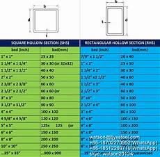 2x2 Inch Steel Square Tubing Buy 2x2 Steel Square Tubing