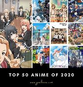 Image result for Best Anime Styles and Artists 2020