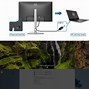 Image result for Dell Screen Connections