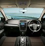 Image result for New Avanza Facelift