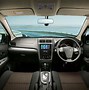 Image result for Avanza Models