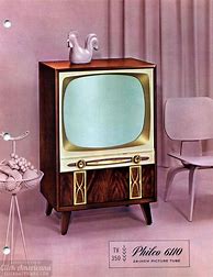 Image result for Retro TV Images
