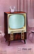 Image result for Retro Television TV Set