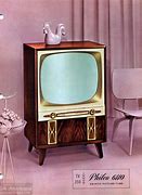 Image result for Vintage Big Screen TV