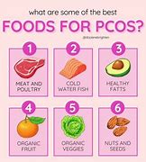 Image result for Diet for Weight Loss Picky People