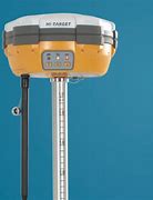 Image result for Centimeter Accurate GPS