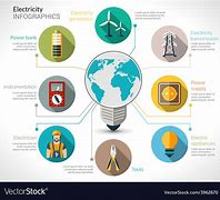 Image result for More Power Infographic Icon