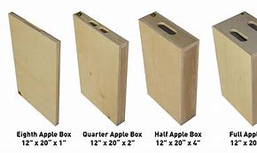 Image result for Film Production Apple Boxes